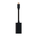 Nanocavo convertitore Mini DP a HDMI - mDP/M-HDMI A/H - 15 cm - Colore nero