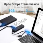 Vention HUB 6 in 1 da USB 3.0 a USB3.0x3/TF/SD/Micro-B - 0