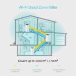 TP-Link Sistema WiFi Mesh ibrido  AC1200 - Confezione da 3 - Copertura WiFi 370 m2 - immagine 3