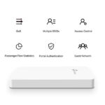TP-Link Access Point wireless Omada AC1200 MU-MIMO a parete -  Ultra sottile -  4 porte Gigabit Ethernet - immagine 5