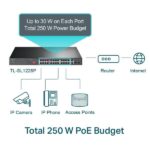 Switch TP-Link 24 porte 10/100 Mbps + 2 porte Gigabit PoE+ - Non gestibile - Modalità isolamento/priorità - Plug & Play - immagine 2