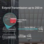 Switch TP-Link 24 porte 10/100 Mbps + 2 porte Gigabit PoE+ - Non gestibile - Modalità isolamento/priorità - Plug & Play - immagine 4