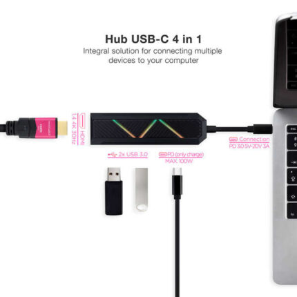 1x USB-C PD