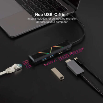 1x USB-C PD