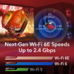 Cudy WE3000S Adattatore di rete PCI-e AX5400 WiFi 6E Tri-Banda - Bluetooth 5.2 - 2 antenne esterne - immagine 3