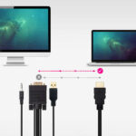 Nanocable Cavo convertitore HDMI a VGA+Jack3.5+USB-A 1,8 m - Colore nero - immagine 3