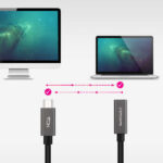 Nanocavo Cavo USB 3.2 Gen2x2 60W 4K/60Hz USB-C M/H - 1,5 m - Colore nero - immagine 5