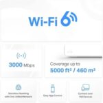 Mercusys H80X Sistema Wi-Fi 6 Mesh AX3000 Dual Band - 2 unità Halo - Copertura fino a 650 m² - 3 porte Gigabit per unità Halo - Colore bianco - immagine 4