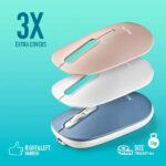 Mouse wireless ricaricabile multimodale e silenzioso NGS - 2 gusci di ricambio - 4 pulsanti - immagine 4