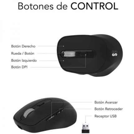 USB 2