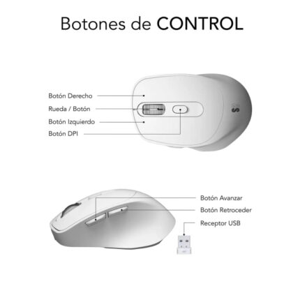 USB 2