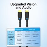 Cavo HDMI maschio-maschio 2.0 4K Vention - 1 m - Colore nero - immagine 5