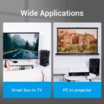 Cavo HDMI maschio-maschio 2.1 8K Vention - 1 m - Colore nero - immagine 4