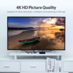 Vention Duplicatore HDMI maschio a 4xHDMI femmina - Colore oro - immagine 5
