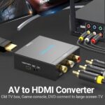 Vention Convertitore da RCA femmina a HDMI femmina - MiniUSB femmina - Colore nero - immagine 4