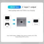 Switch/Splitter HDMI Vention da femmina a 2xHDMI femmina 4K bidirezionale - Alluminio grigio - immagine 5