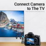 Vention Adattatore HDMI femmina a Micro HDMI maschio - Mini HDMI maschio - Colore nero - immagine 4