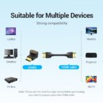 Vention Confezione da 2 adattatori HDMI maschio a HDMI femmina 4K 90º - Colore nero - immagine 3