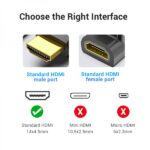 Vention Confezione da 2 adattatori HDMI maschio a HDMI femmina 4K 90º - Colore nero - immagine 4
