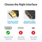 Vention Adattatore HDMI maschio a HDMI femmina 4K 270º - Colore nero - immagine 4