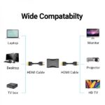 Vention Adattatore HDMI femmina a HDMI femmina 4K 2.0 - Colore nero - immagine 3