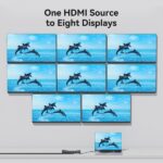 Splitter HDMI 2.0 1x8 Vention - 4K - Alluminio nero - immagine 3
