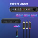 Cavo stereo Vention da jack maschio da 3,5 mm a 3x RCA maschio - 1,5 m - Colore nero - immagine 4