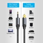 Cavo audio in fibra ottica Vention - 1 m - Colore nero - immagine 4