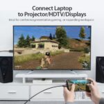 Cavo convertitore Vention da USB-C maschio a HDMI maschio 1.4 4K - 1 m - Colore nero - immagine 3