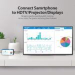 Cavo convertitore Vention da USB-C maschio a HDMI maschio 4K 1.4 - 2 m - Colore nero - immagine 4