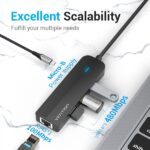 Vention HUB 5 in 1 da USB-C a 3xUSB2.0/RJ45/Micro B alimentato - 0,15 m - Colore nero - immagine 4