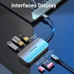 USB-C PD100W - Lunghezza cavo 0