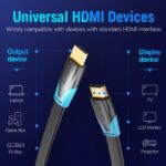 Cavo piatto HDMI 2.0 maschio-maschio 4K Vention - 1,5 m - Colore nero - immagine 5