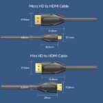 Cavo HDMI 1.4 maschio a Micro HDMI maschio Vention - 1 m - Colore nero - immagine 2