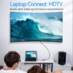 Vention Convertitore Displayport maschio a HDMI femmina - 0,15 m - Colore nero - immagine 3