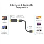Vention Adattatore Displayport maschio a HDMI femmina - Colore nero - immagine 5