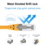 Vention Cavo di rete SFTP RJ45 Cat.6a - 3 m - Colore giallo - immagine 4