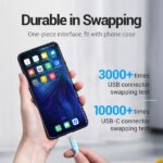 Cavo Vention da USB-A maschio a USB-C maschio - 1 m - 3 A 60 W 480 Mbps - Colore blu - immagine 4