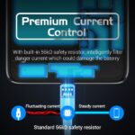 Cavo Vention da USB-A maschio a USB-C maschio - 1,5 m - 3 A 60 W 480 Mbps - Colore blu - immagine 5