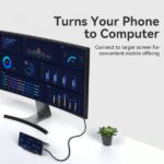 Cavo Vention USB-C maschio a HDMI 2.0 maschio 4K - 1,5 m - Cotone intrecciato - Alluminio nero - immagine 3