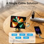 Cavo Vention da USB-C maschio a USB-C maschio - 2 m - 5 A - PD100W - Colore nero - immagine 3