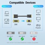 Vention Convertitore DVI maschio a VGA maschio - 1,5 m - Colore nero - immagine 5