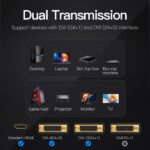 Vention Adattatore DVI maschio a HDMI femmina - Colore nero - immagine 4