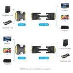 Vention Adattatore DVI maschio a VGA femmina - Colore nero - immagine 4