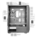 Mars Gaming MC-PRO2 Torre PC - 5 ventole ultra silenziose - Supporto per raffreddamento a liquido - Finestra in vetro temperato - Colore nero - immagine 2