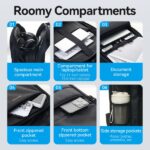 Zaino TechPro SecurePack di Vention - Compatibile con laptop fino a 17" - Porta USB - Cerniera con password - Impermeabile - Colore nero - immagine 3
