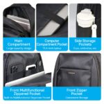 Zaino per laptop Vention - Capacità 20 L - per laptop da 15,6" - Materiale resistente all'acqua e ai graffi - Colore nero - immagine 3