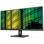 DisplayPorts