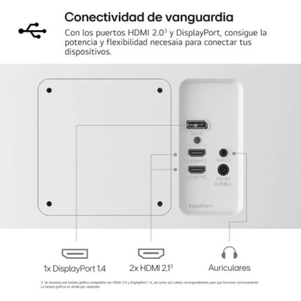 DisplayPort - VESA 100x100 mm