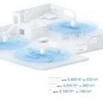 TP-Link Deco X10 Sistema WiFi Mesh AI a 2 unità WiFi 6 AX1500 Dual Band - Velocità fino a 1500 Mbps - 2 porte RJ-45 - immagine 4